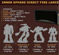 Inner Sphere Forcepack - Direct Fire Lance (ETA June 2024)