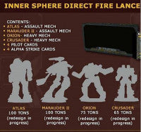 Inner Sphere Forcepack - Direct Fire Lance
