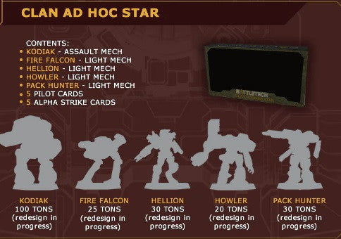 Clan Forcepack - Ad Hoc Star